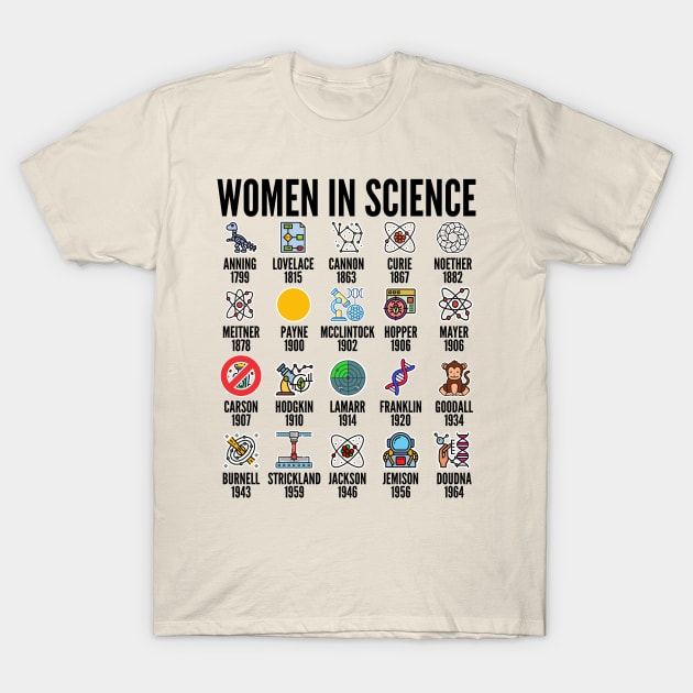 Women in Science T-Shirt by Seaside Designs